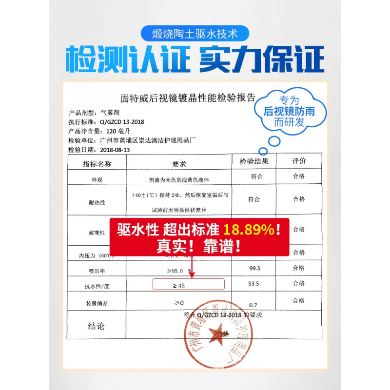 固特威汽车后视镜防雨剂玻璃贴膜雨敌驱水剂车窗反光镜除雨镀晶剂防雾剂 防雨防雾大容量即送3件套
