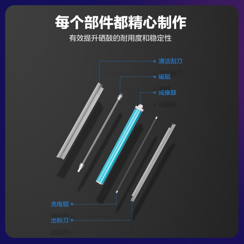 彩格兼容硒鼓CF401APLUS版蓝色硒鼓201a粉盒适用惠普m252m252nm252dw墨盒(支)