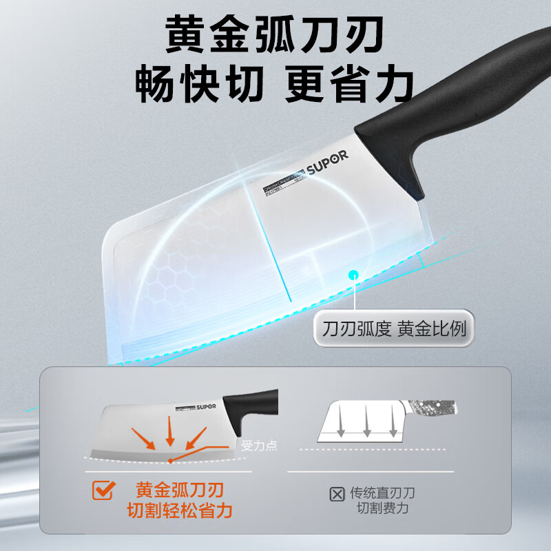 苏泊尔(SUPOR) 刀具6件套套刀水果刀切菜刀厨房刀具套装简约黑 TK1936E高清大图