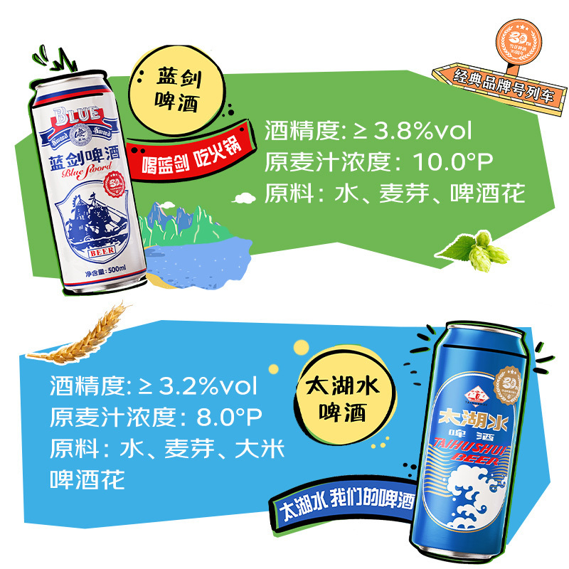 雪花啤酒(Snowbeer)30周年甄选混装礼盒500ml*6听 整箱装