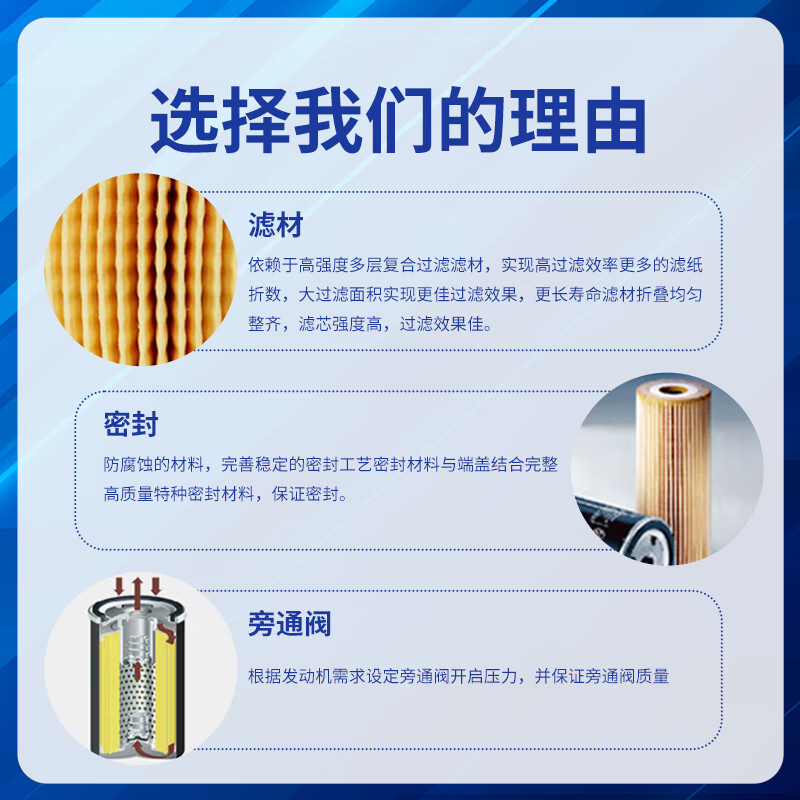 鸿行 燃油滤清器