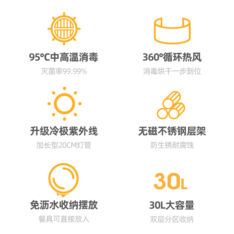 凡萨帝(fasato)ZTD-30消毒柜家用小型台式紫外线碗柜机迷你桌面厨房餐具碗筷沥水高清大图