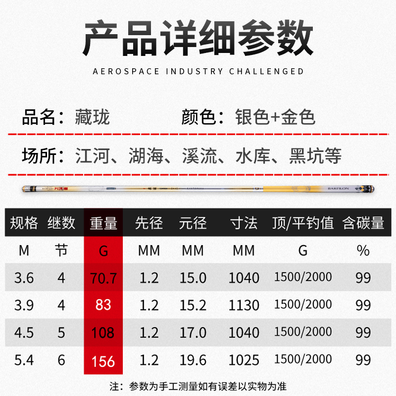 宝飞龙鱼竿藏珑5.4米台钓竿碳素超轻超硬19调黑坑偷驴钓鱼竿手竿