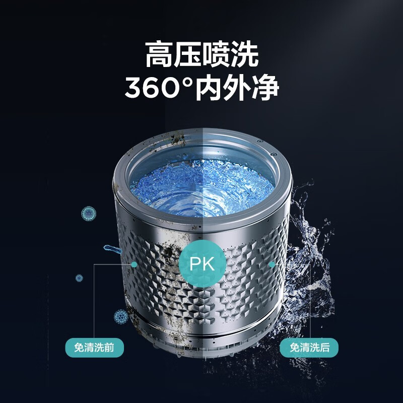 美的(Midea)波轮洗衣机全自动55V35 5.5公斤免清洗 宿舍租房神器 迷你小型 随心洗系列MB55V35E高清大图