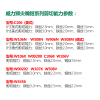 工业级尖嘴钳子6寸8寸闪电客多功能工具电工尖咀尖口钳尖头钳 点击查看尖嘴钳的[剪切能力参数]