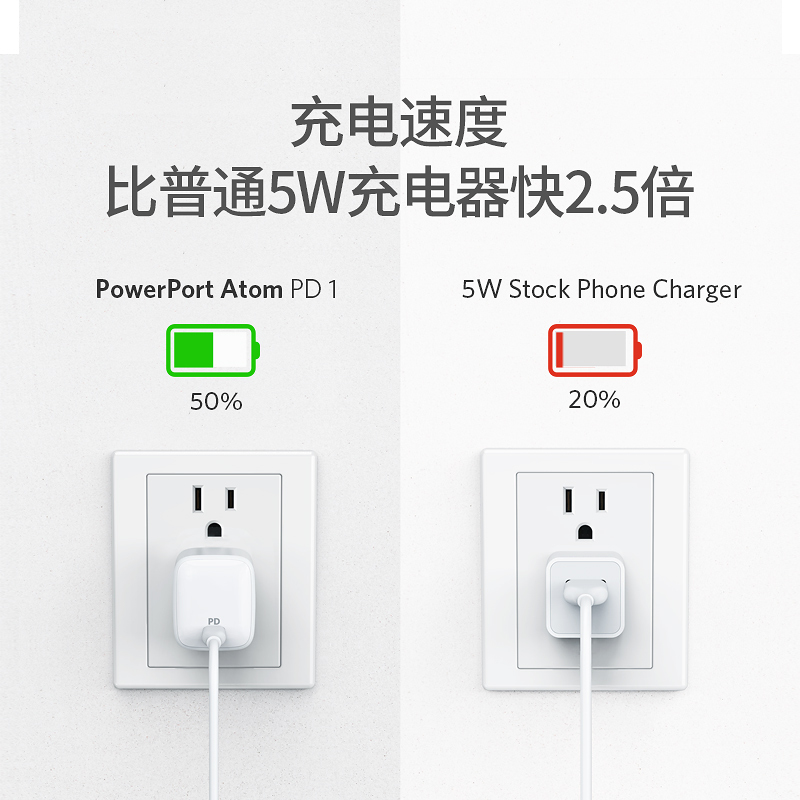 安克(Anker)30W氮化镓充电器(GaN)PD快充迷你手机充电器充电头支持苹果手机/安卓手机/iPad快充高清大图