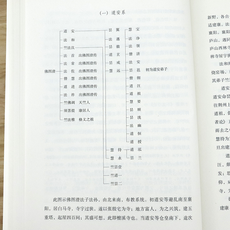 [正版]中国文化艺术名著丛书蒋维乔著高清大图