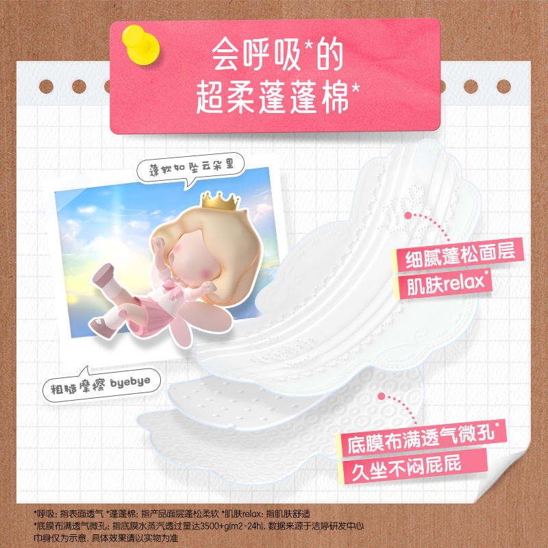 洁婷1013+少女专属日用卫生巾棉柔亲肤卫生棉女孩学生专用姨妈巾 日夜组合41片高清大图
