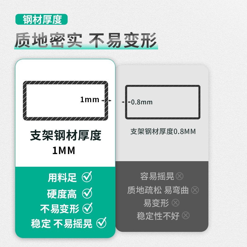 得力 支架式一键翻转白板120*90cmH型架可移动白板双面磁性办公会议黑板白板 50105 一块装