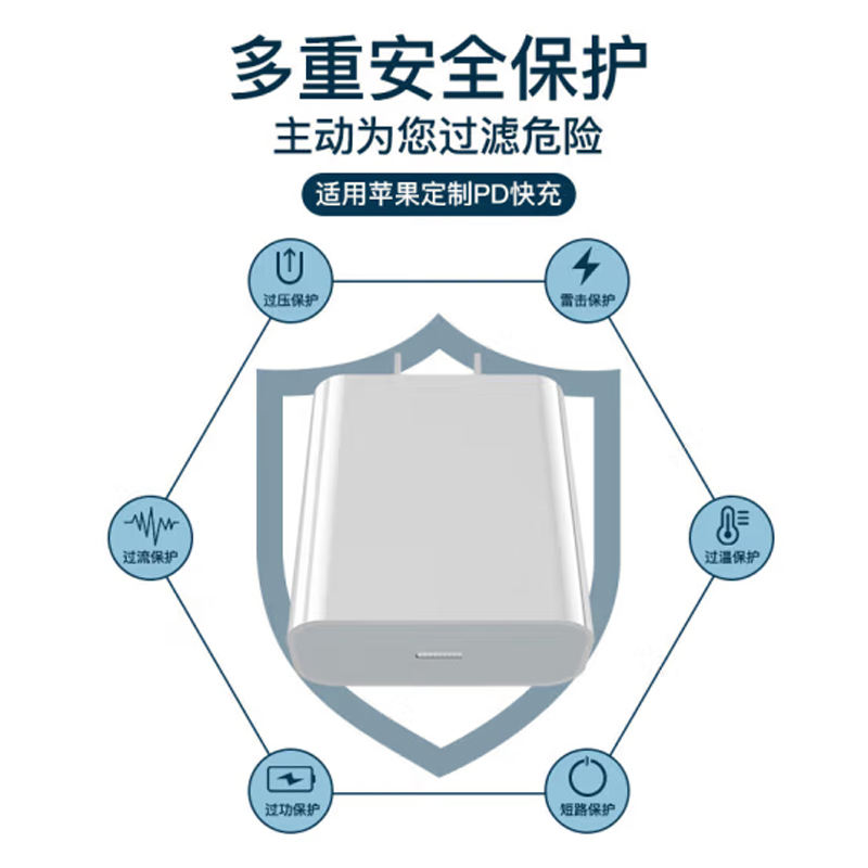 轻万20w充电头type-c快充pd插头适用苹果13充电器iphone14promax手机12氮化镓11充电器高清大图
