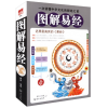 正版 图解易经 全方位图解美绘版易经入门书籍 一次读懂中华文化的群经 俗称周易 图解易经 周易全书易经其实很简单真的易经