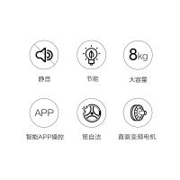 海尔(Haier)EG8014B39SU1 8公斤 直驱变频 全自动家用滚筒洗衣机 ABT双喷淋 手机智控(银灰色)