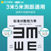 可孚幼儿园对数视力表挂图家用国际标准卡通儿童测眼睛近视测试表