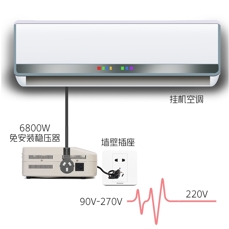 古达稳压器220v家用全自动10000w大功率电脑冰箱空调稳压器(ZwS)_3