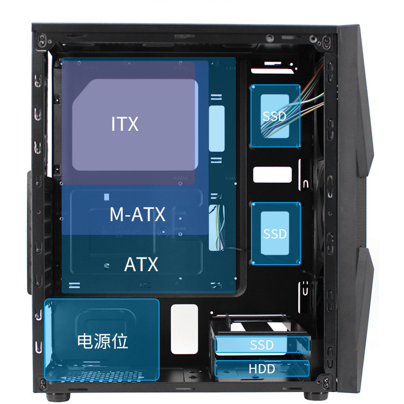 铭能 i9级十核E5-2670V2/GTX1060 6G独显/16G内存/480G SSD高速固态 台式电脑 台式机 电脑主机 组装电脑 家用办公商务娱乐炒股学生游戏电脑台式组装机高清大图