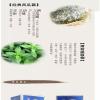 买3送1桂林三金西瓜霜牙膏防护80g 经典西瓜香型牙膏