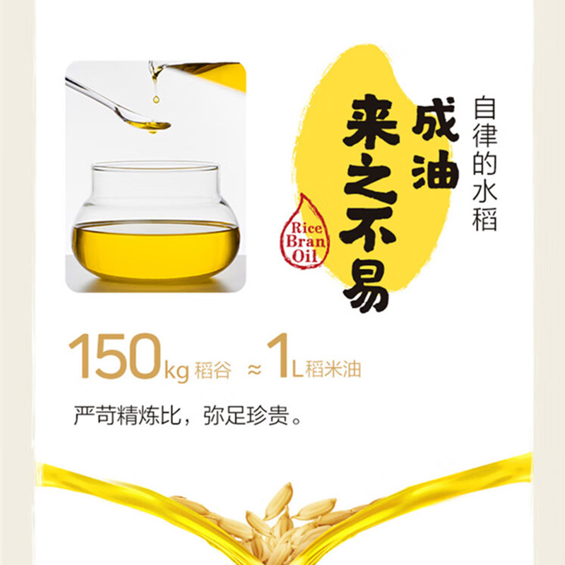 金龙鱼优+稻米油700ml*3瓶 谷维素米糠油米康植物油食用油小瓶高清大图