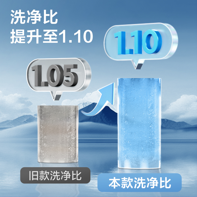 小天鹅(LittleSwan)滚筒洗衣机全自动10KG大容量变频 1.1洗净比消毒洗内衣洗以旧换新23PRO+02高清大图