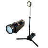日昇之光(RECEN)RGZ8415 50W 防护等级:IP66 LED防爆轻便移动灯