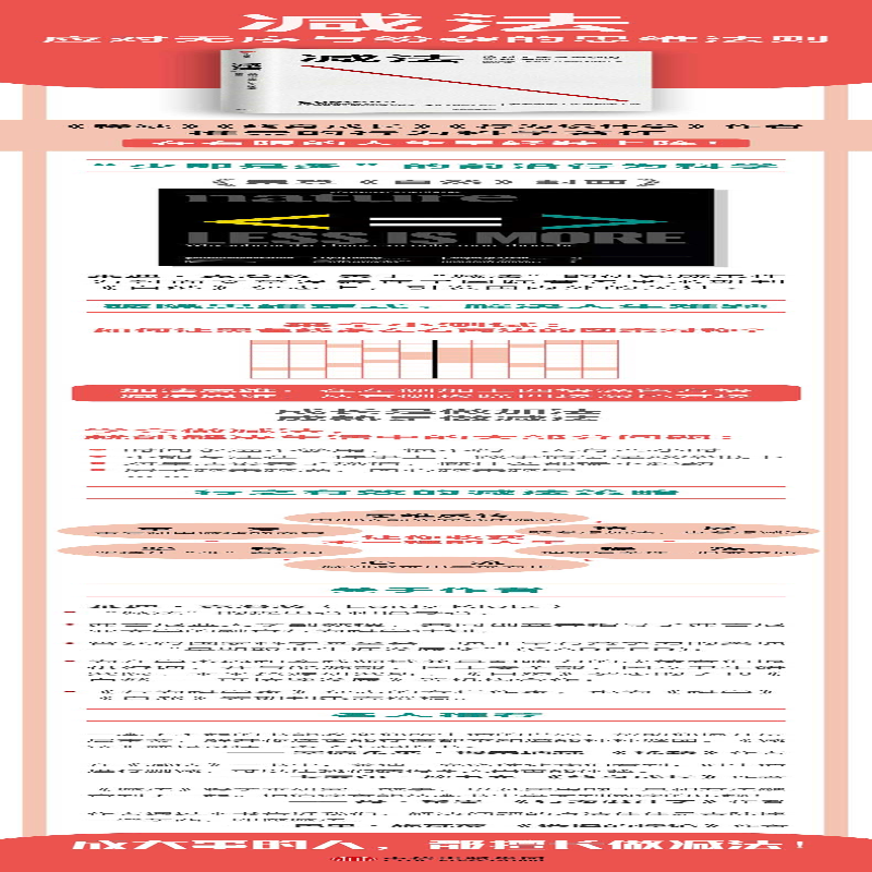 [M]减法 应对无序与纷杂的思维法则 (美)莱迪·克洛茨 著 杨占 译 -9787521732160