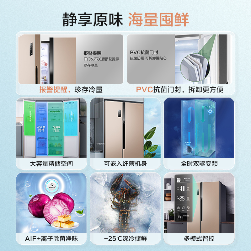 容声(Ronshen)589升 对开门电冰箱 双开门矢量双变频 大容量风冷无霜节能36db低噪BCD-589WD11HP高清大图