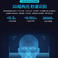 TCL 全自动智能门锁 K5C