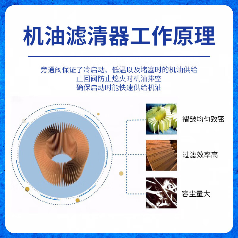 鸿行 燃油滤清器