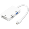 酷猫 Mini DP转HDMI-VGA-DVI转接头 MacBook Air Pro笔记本TO转换器