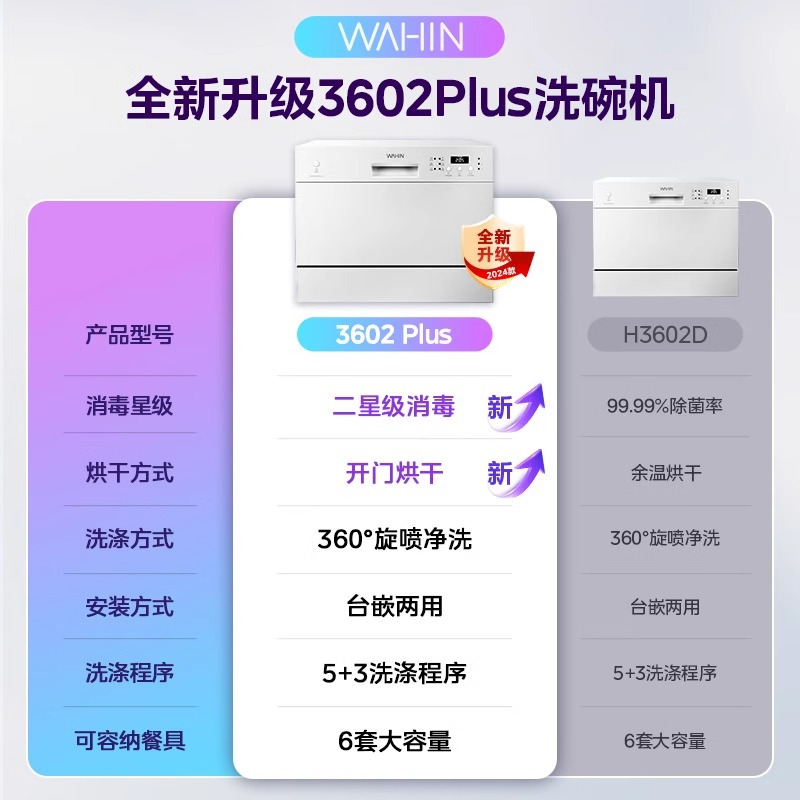 华凌洗碗机3602Plus家用智能台式嵌入式消毒自动开门烘干小型一体