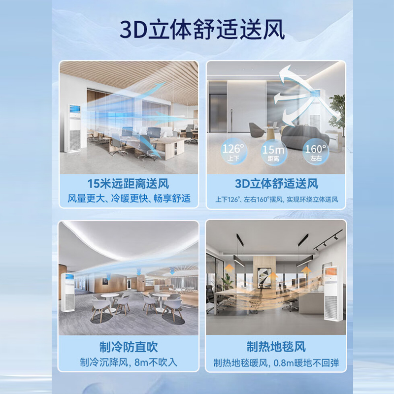 海尔Haier5匹中央商用空调二级能效变频冷暖立柜式空调380V KFRd-120LW/5YAF82 包含4米铜管高清大图