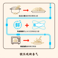 愛福叮厨免烹饪黑椒牛柳意面280g*1盒