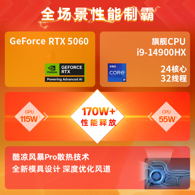 惠普(HP)暗影精灵11高性能游戏笔记本电脑(14代i9-14900HX RTX5060 32G 1TBSSD QHD240Hz 四分区键盘)16-am0003TX