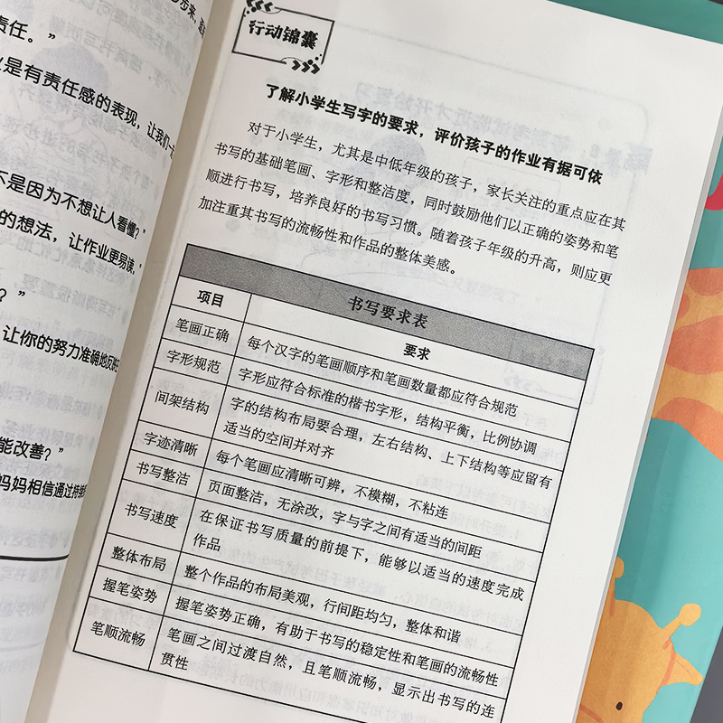 [5册]告别吼叫+非暴力管教+与孩子聊天+犹太妈妈+考上名校 [正版]抖音同款告别吼叫的养育话术+非暴力管教2册 告别吼