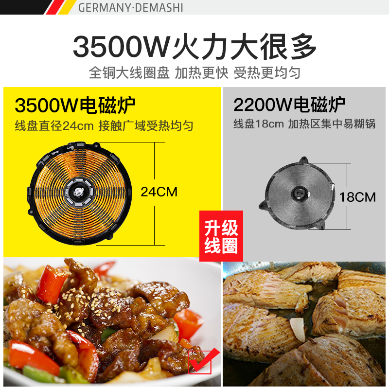 商用电磁炉3500w大功率饭店家用奶茶店爆炒平面电磁灶tt款