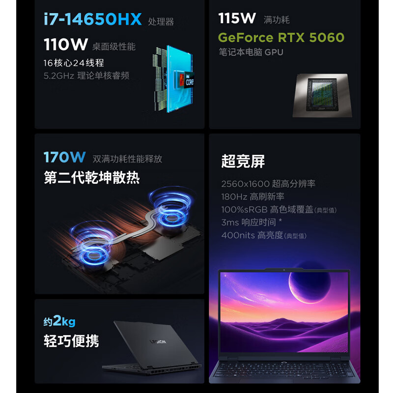 联想(Lenovo)拯救者Y7000 15.3英寸电竞游戏笔记本电脑(i7-14650HX 24G 512G RTX5060 8G独显 2.5K 180Hz高色域)灰高清大图