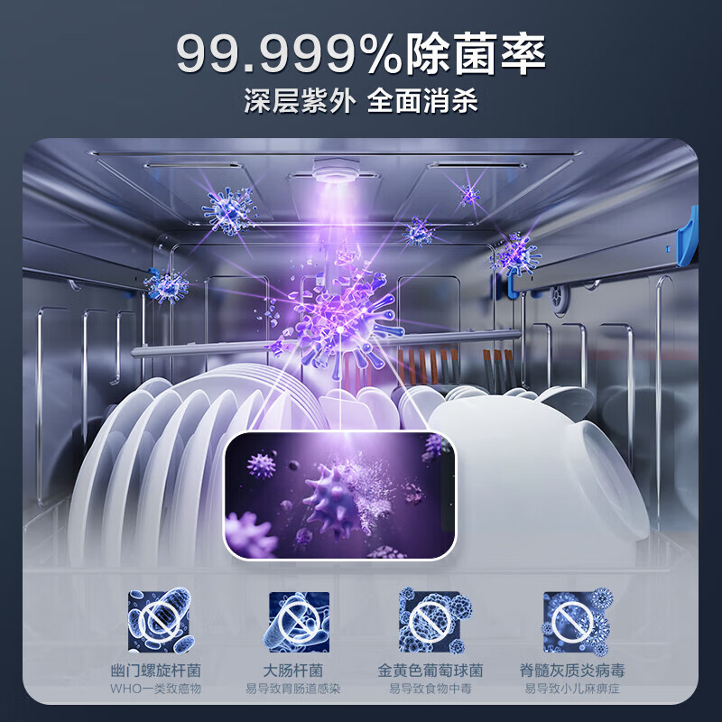 [新品]老板13套洗碗机 除菌碗柜 嵌入式家用全自动智能洗消一体热风烘干洗碗机B60X高清大图