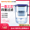 九阳（Joyoung ）净水壶自来水过滤器家用净水器厨房直饮滤水壶便携净水杯滤芯JYW-B05 一机三芯