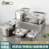 洁雅杰商用自助餐盘304材质(特厚卷边)1/4盖子(卷边)jyj3041400单位:个