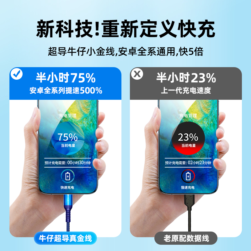 安卓数据线快充适用vivo荣耀oppo小米红米华为手机usb充电线通用高清大图