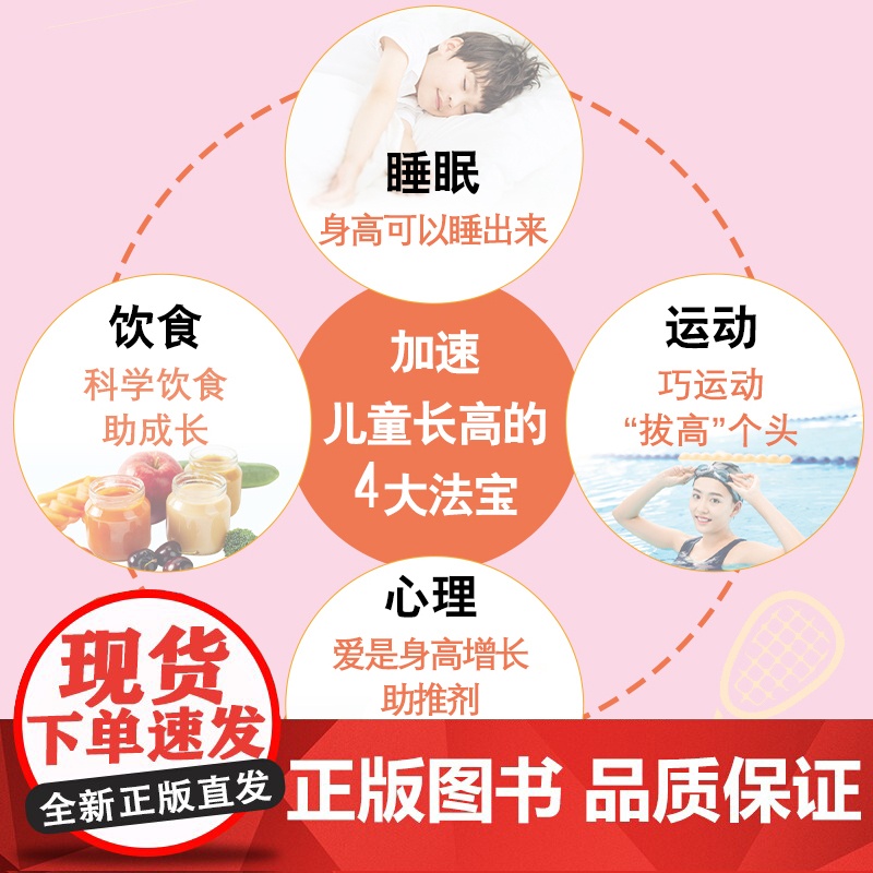 北京医院营养医师指导:孩子更快长高高清大图