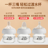 单个装M号无插槽5.5cm宽口径奶嘴适配飞利浦新安怡奶瓶宝宝断奶神器