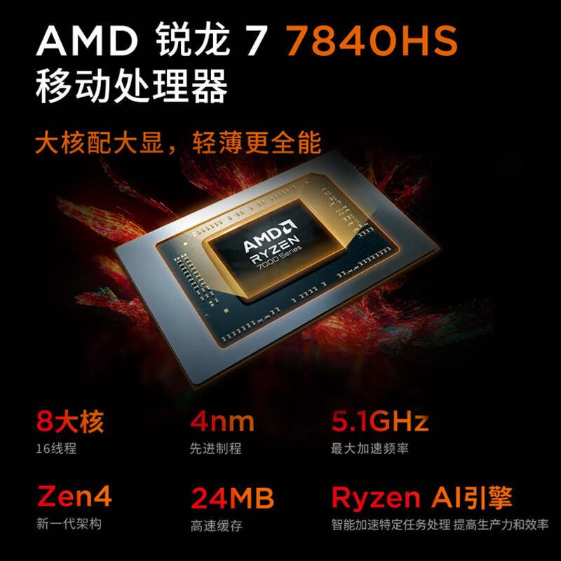 联想笔记本电脑 小新Pro 16 APH8 R7-7840HS 32G 1TB高清大图