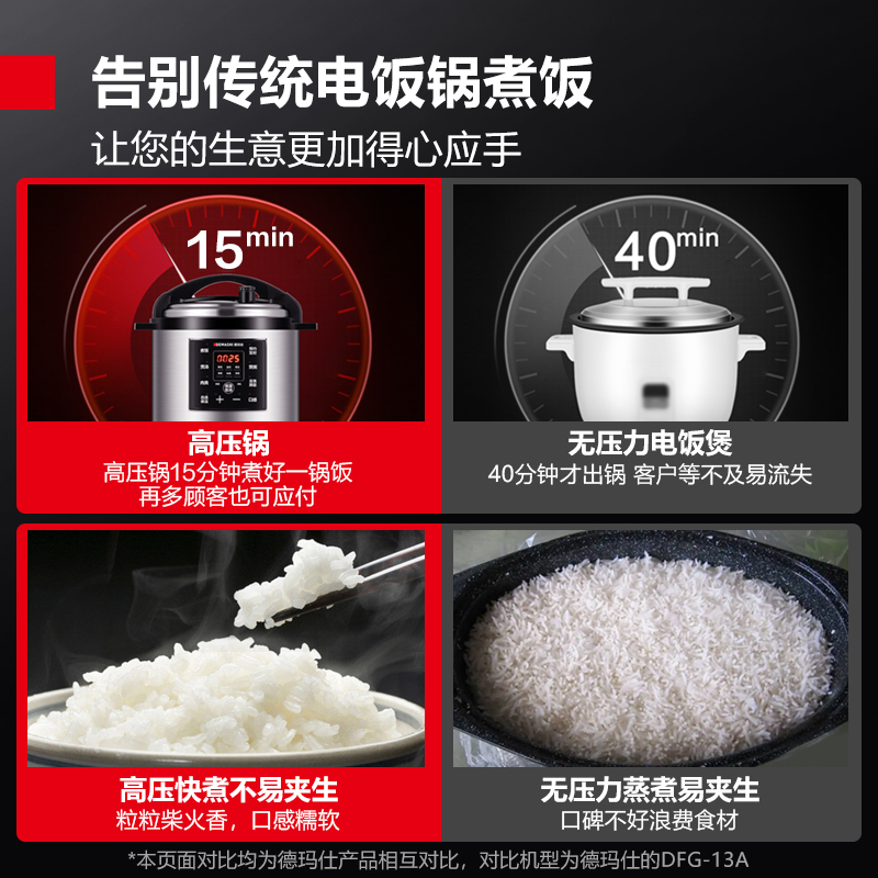 德玛仕(DEMASHI)商用电压力锅 大容量电高压锅 特大号电饭锅电饭煲YBD12-135(12L高压焖炖)