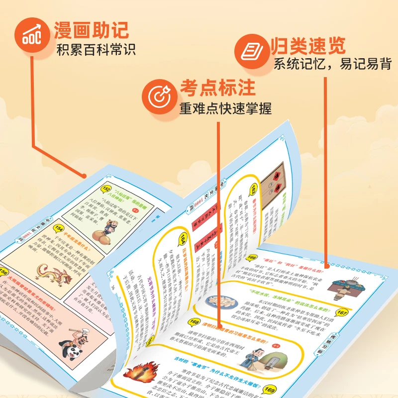 [抖音同款]中国文化1000问 [正版]抖音同款中国文化常识一千问漫画版1000问中华文化文学古代传统书儿童知识手册国学高清大图