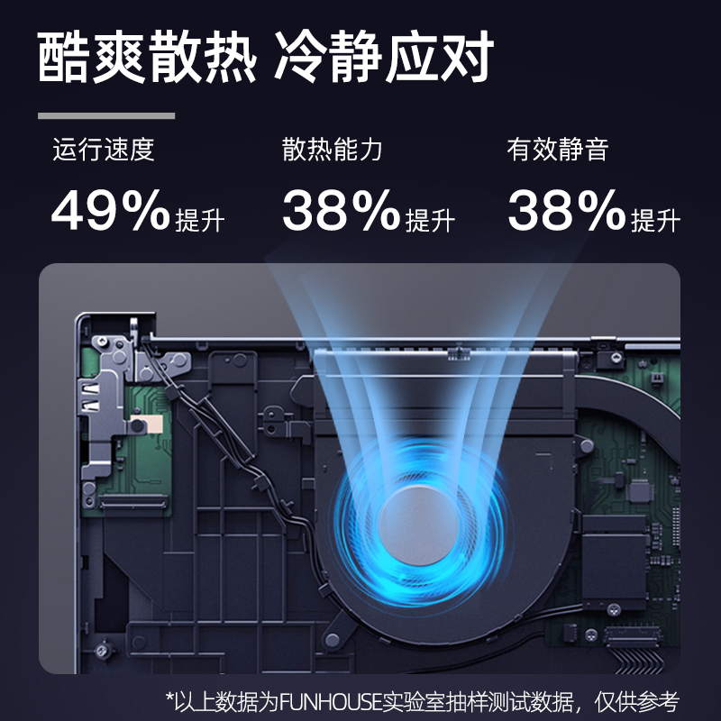 FunHouse酷睿十代i3 1005G1笔记本电脑13.5英寸轻薄便携学生游戏商务办公手提本超薄本2K高清娱乐本指纹解锁高清大图