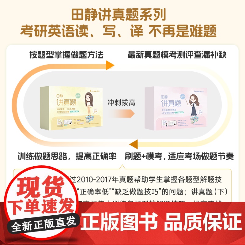 2025新版考研英语田静讲真题中册)10-17年历年真题5步研读全攻略 搭句句真研语法及长难句张剑黄皮书考研真相张宇30高清大图