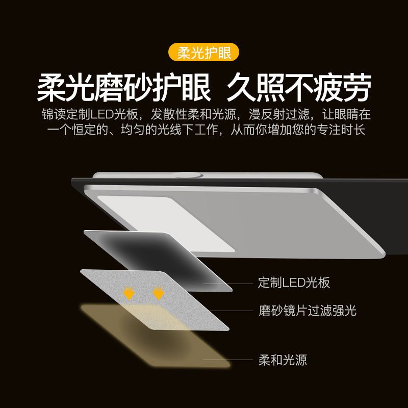 Kindle阅读灯咪咕电子书658LED夜读灯USB充电夜间被窝看书护眼灯 USB充电三色两档阅读灯[送固定夹]