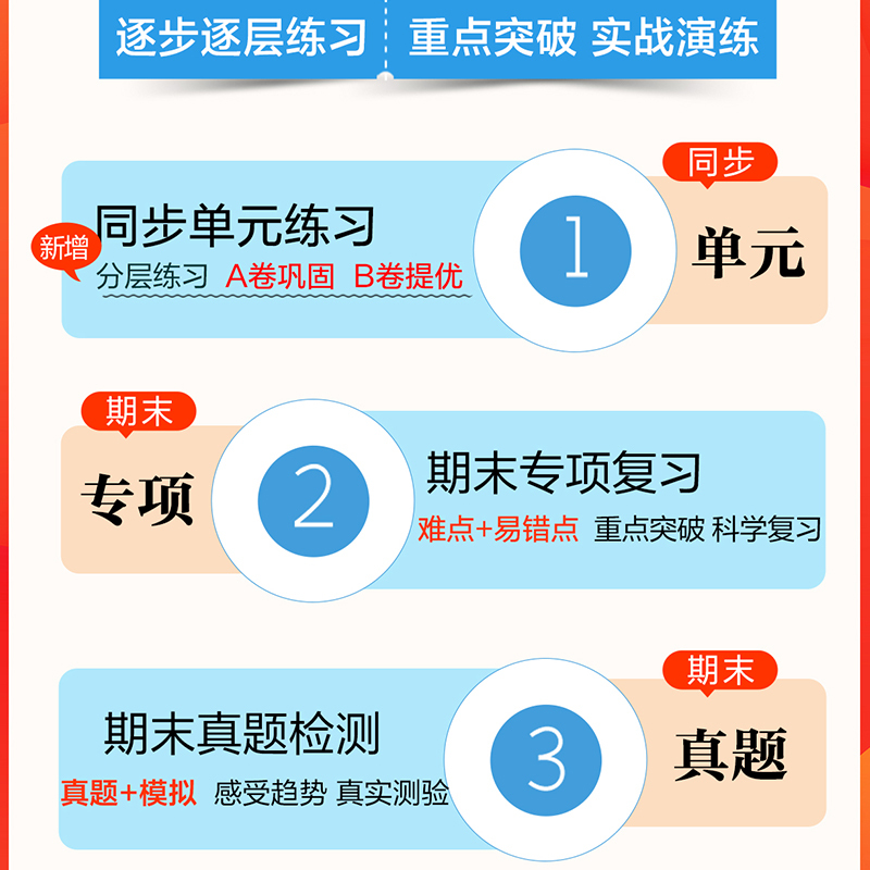 语文 ⭐人教版 六年级下 [正版]2024秋版53全优卷小学1一2二3三4四5五6六年级语文数学英语上下册人教苏教版 上