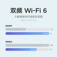 小米室外摄像机CW500双摄版 64G存储卡套餐 监控器家用户外门口远程手机智能摄像头防尘防水