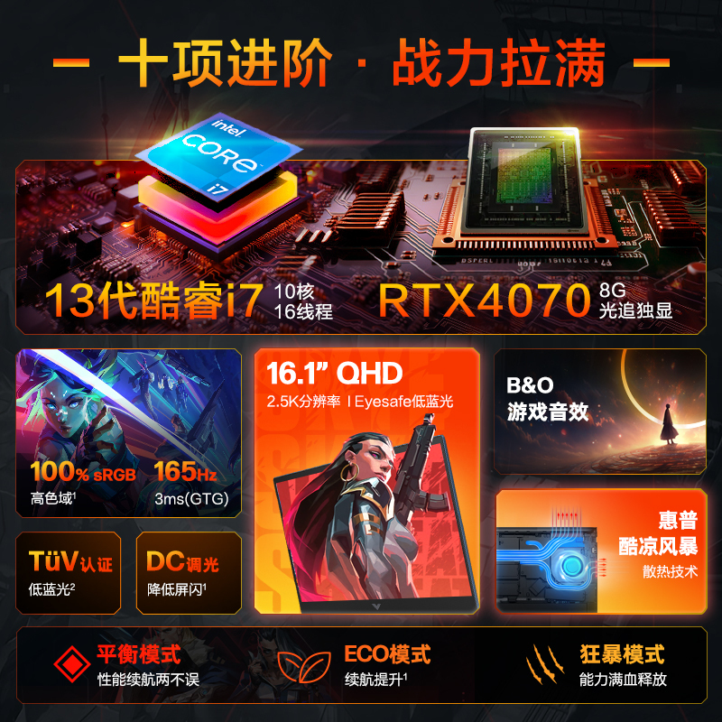 惠普HP光影精灵10 16-r0253TX 16.1英寸高性能游戏笔记本电脑i7-13620H RTX4070 蓝高清大图